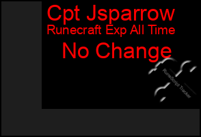 Total Graph of Cpt Jsparrow