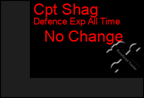 Total Graph of Cpt Shag