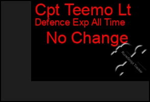 Total Graph of Cpt Teemo Lt