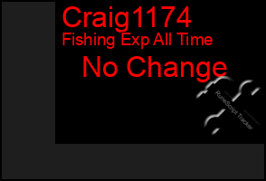 Total Graph of Craig1174