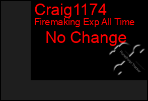 Total Graph of Craig1174