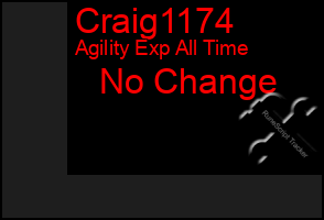 Total Graph of Craig1174