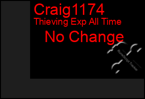 Total Graph of Craig1174