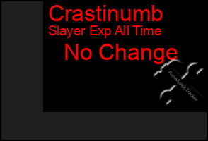 Total Graph of Crastinumb
