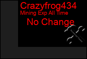 Total Graph of Crazyfrog434