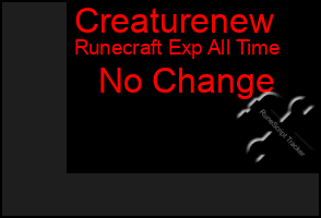 Total Graph of Creaturenew