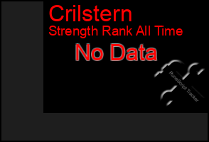 Total Graph of Crilstern