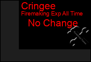 Total Graph of Cringee