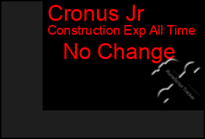 Total Graph of Cronus Jr