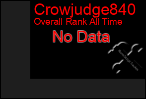Total Graph of Crowjudge840