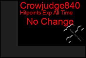 Total Graph of Crowjudge840