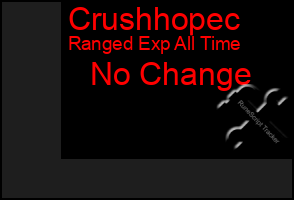 Total Graph of Crushhopec