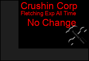 Total Graph of Crushin Corp