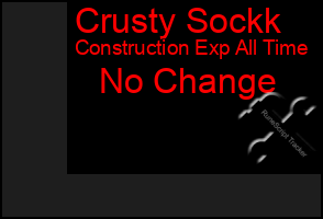 Total Graph of Crusty Sockk