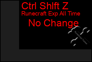 Total Graph of Ctrl Shlft Z