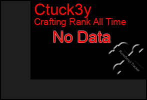 Total Graph of Ctuck3y