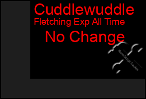 Total Graph of Cuddlewuddle