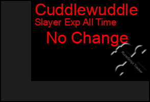 Total Graph of Cuddlewuddle