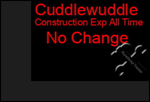 Total Graph of Cuddlewuddle
