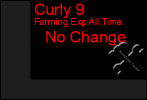 Total Graph of Curly 9