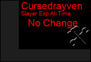 Total Graph of Cursedrayven