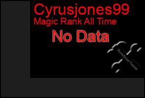 Total Graph of Cyrusjones99