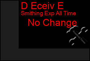 Total Graph of D Eceiv E
