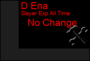 Total Graph of D Ena