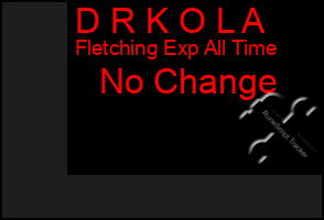 Total Graph of D R K O L A