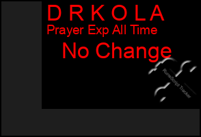 Total Graph of D R K O L A