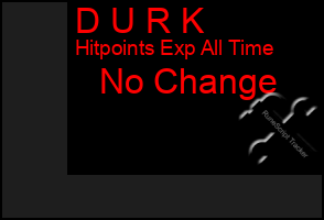 Total Graph of D U R K