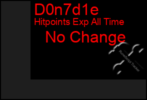 Total Graph of D0n7d1e