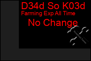Total Graph of D34d So K03d