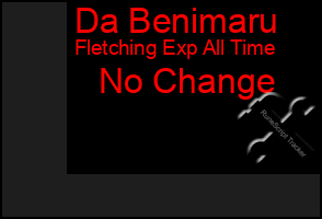 Total Graph of Da Benimaru