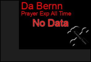 Total Graph of Da Bernn