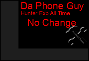 Total Graph of Da Phone Guy