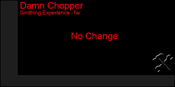 Last 7 Days Graph of Damn Chopper