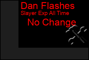 Total Graph of Dan Flashes