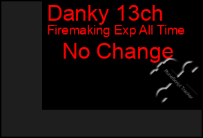 Total Graph of Danky 13ch