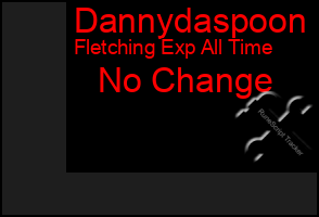 Total Graph of Dannydaspoon