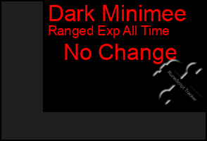 Total Graph of Dark Minimee