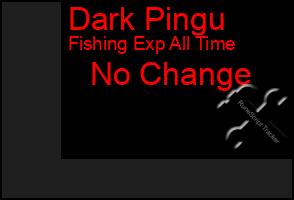 Total Graph of Dark Pingu