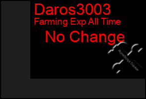 Total Graph of Daros3003