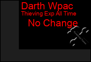 Total Graph of Darth Wpac