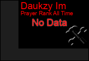 Total Graph of Daukzy Im