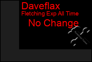 Total Graph of Daveflax