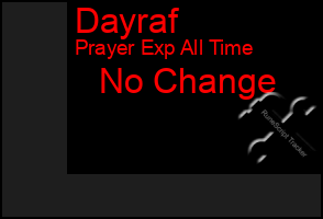Total Graph of Dayraf