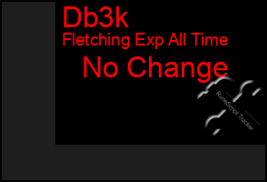 Total Graph of Db3k