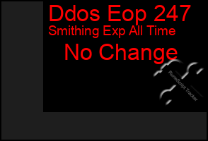 Total Graph of Ddos Eop 247