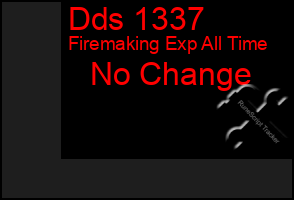 Total Graph of Dds 1337